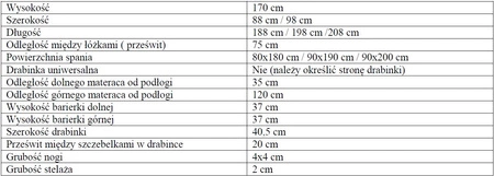 Patrová postel Piotrek pro 2 osoby 80x180 cm hluboké šuplíky na kolečkách zabírají místo jednolůžka