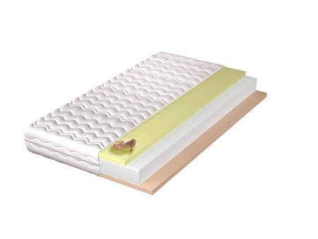 Pěnová matrace Demeter 120x200 cm oboustranný hypoalergenní velmi dobře absorbuje pohyb nízká náchylnost k deformaci