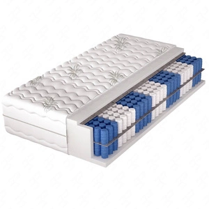 Taštičková pružinová matrace Superking Aloe 80x200 cm 7 zón tvrdosti hypoalergenní každá pružina umístěna v samostatné materiálové kapse