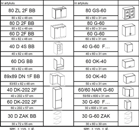 Sada kuchyňského nábytku Sonia 180 cm lesklá čela jedinečný styl skříně s prosklenou vitrínou dodává nábytku lehkost a styl