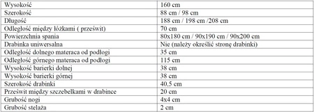 Patrová postel Janek pro 2 osoby 80x180 cm hluboké šuplíky na kolečkách zabírají místo jednolůžka