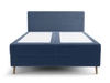 Kontinentální postel Totti 140x200 modrá stylová postel s úložným prostorem trojrozměrná tkanina s výraznými pruhy