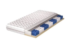 Kapesní matrace na rámu Comfort 80x200 cm 7 zón tvrdosti každá pružina umístěna v samostatné materiálové kapse